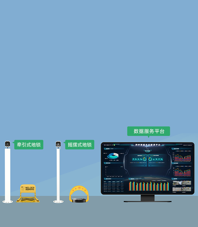解决方案